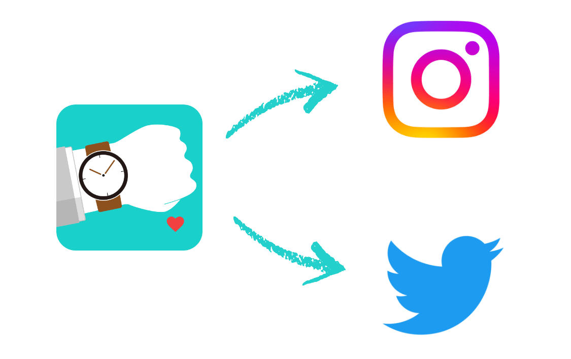 とけいなかまからInstagram、Twitterへつながる